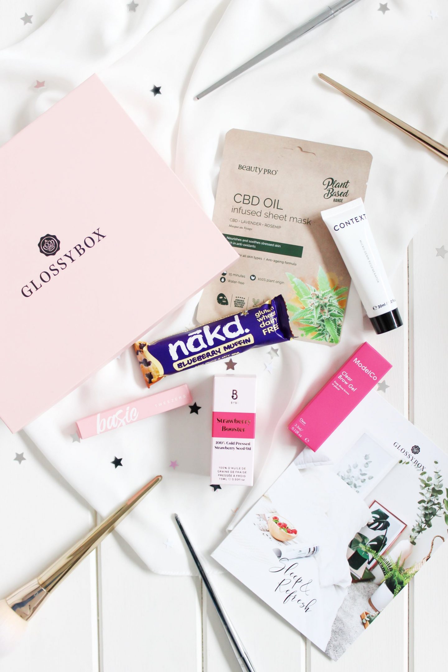 Glossybox Sleep and Refresh Edit